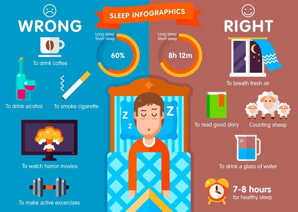 Best Sleep Routine for Students During Exams