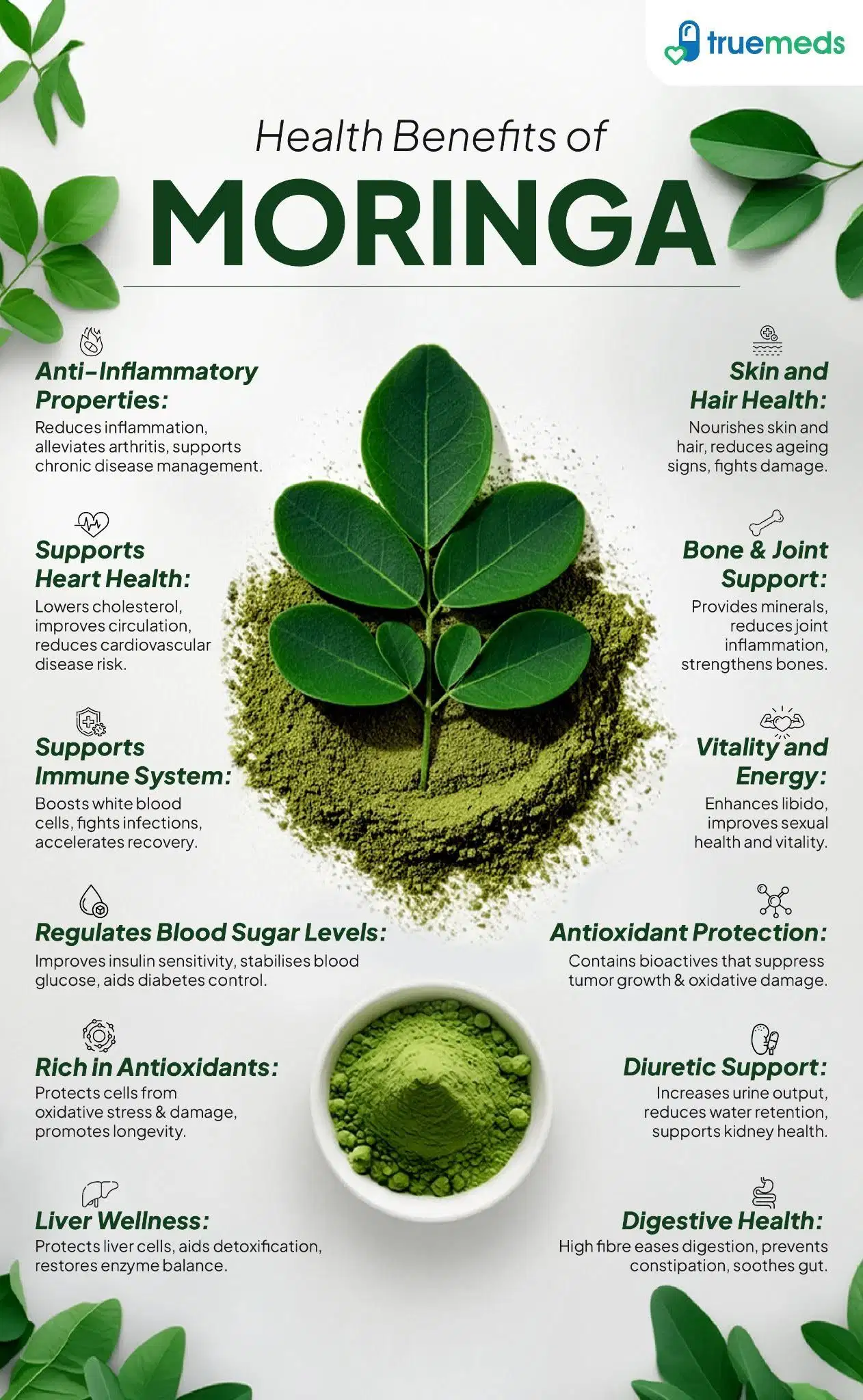 How to Control Diabetes Naturally with Moringa Leaves and Powder
