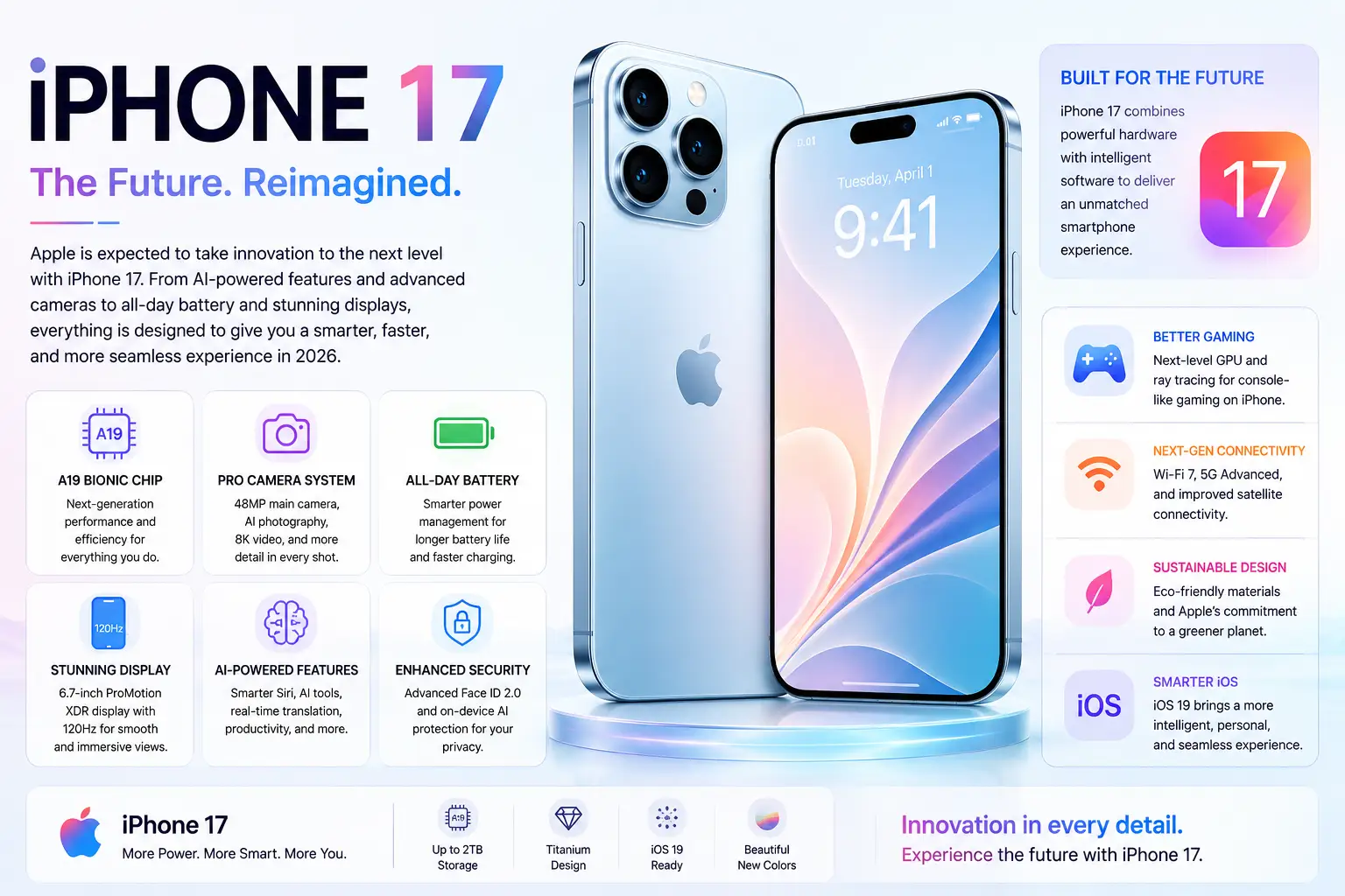 Light color futuristic iPhone 17 image with AI features premium smartphone design and advanced technology concept