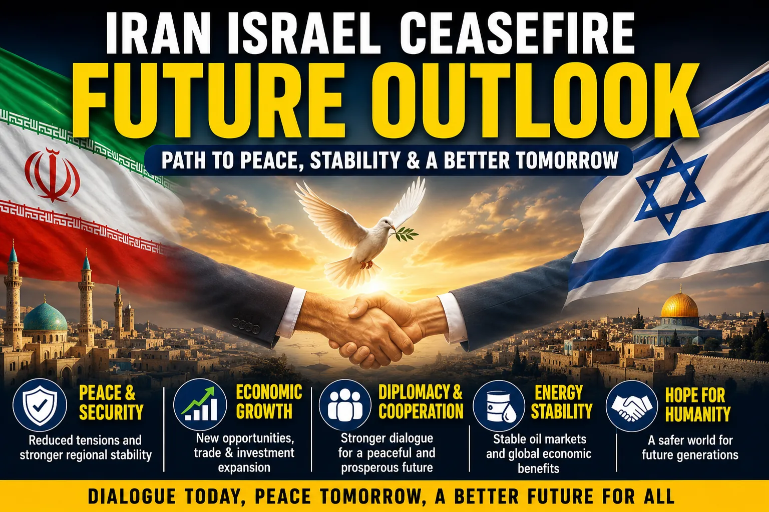Professional web banner about Iran-Israel ceasefire featuring national flags, handshake, peace symbol, war updates, and international impact sections.