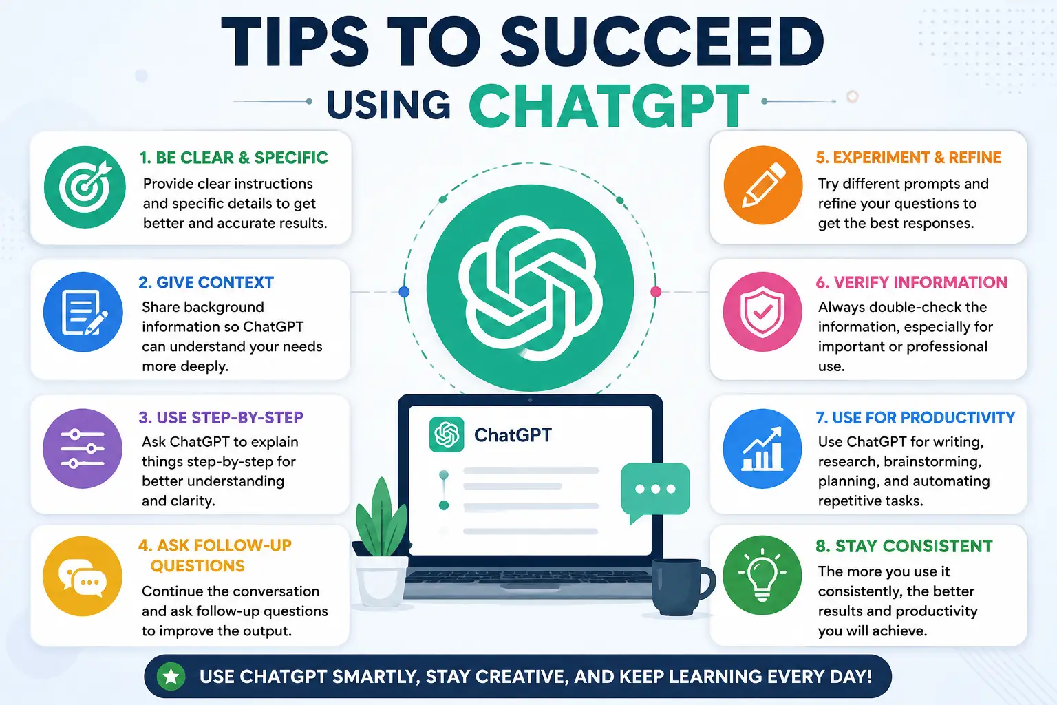 Modern infographic showing smart tips for using AI tools effectively for productivity learning and online work