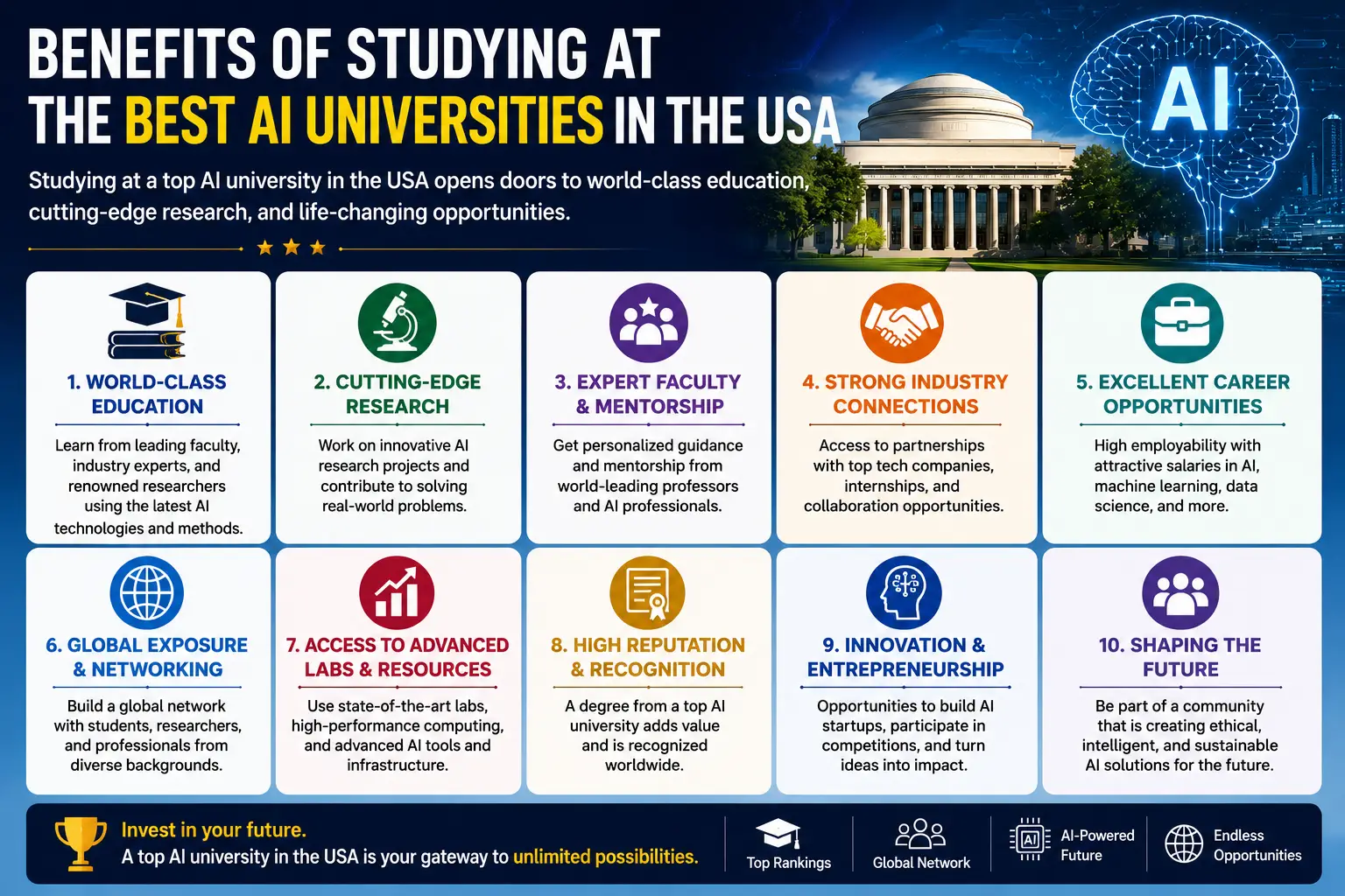 benefits of studying at the best AI universities USA for artificial intelligence careers