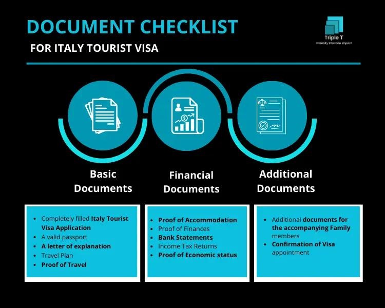 Italy Scholarships for International Students and Visa Process 2026