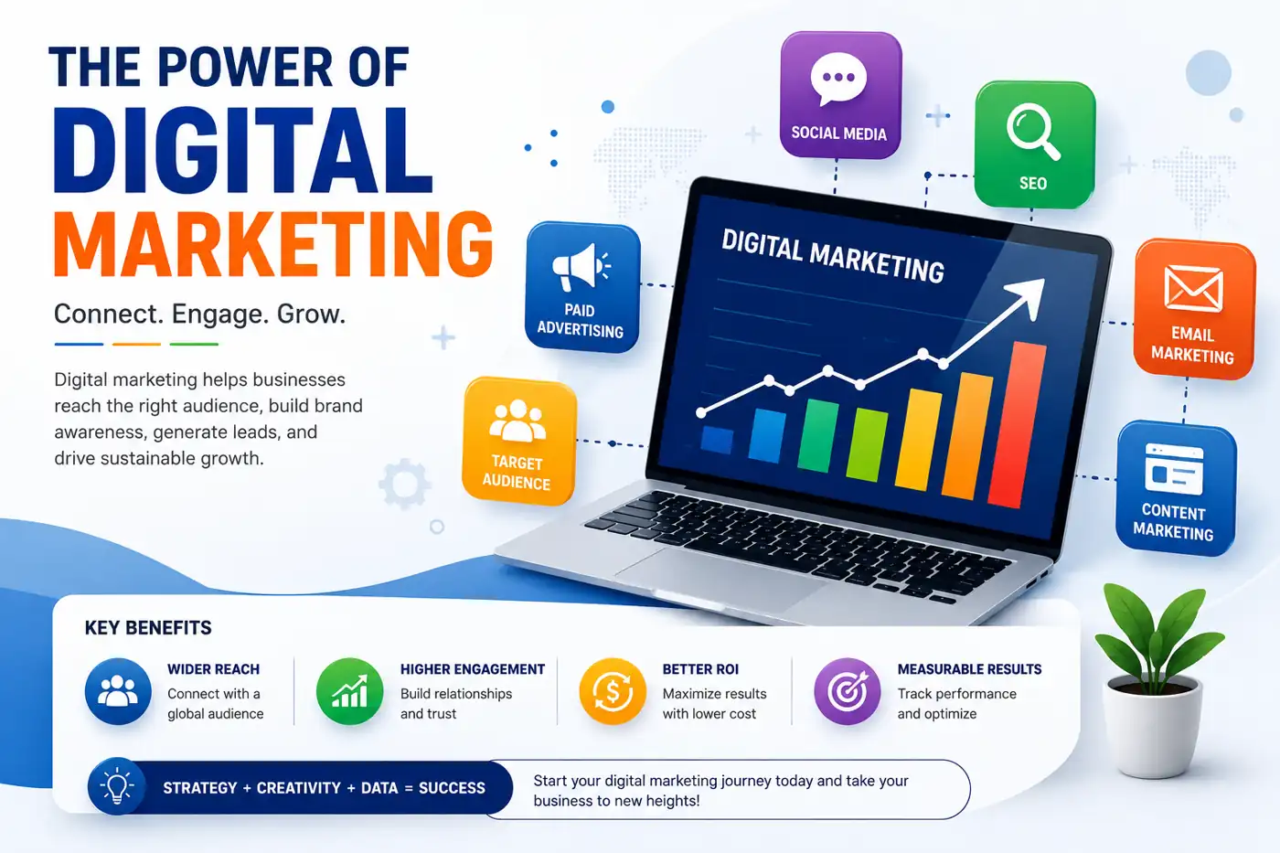 SEO and social media marketing infographic