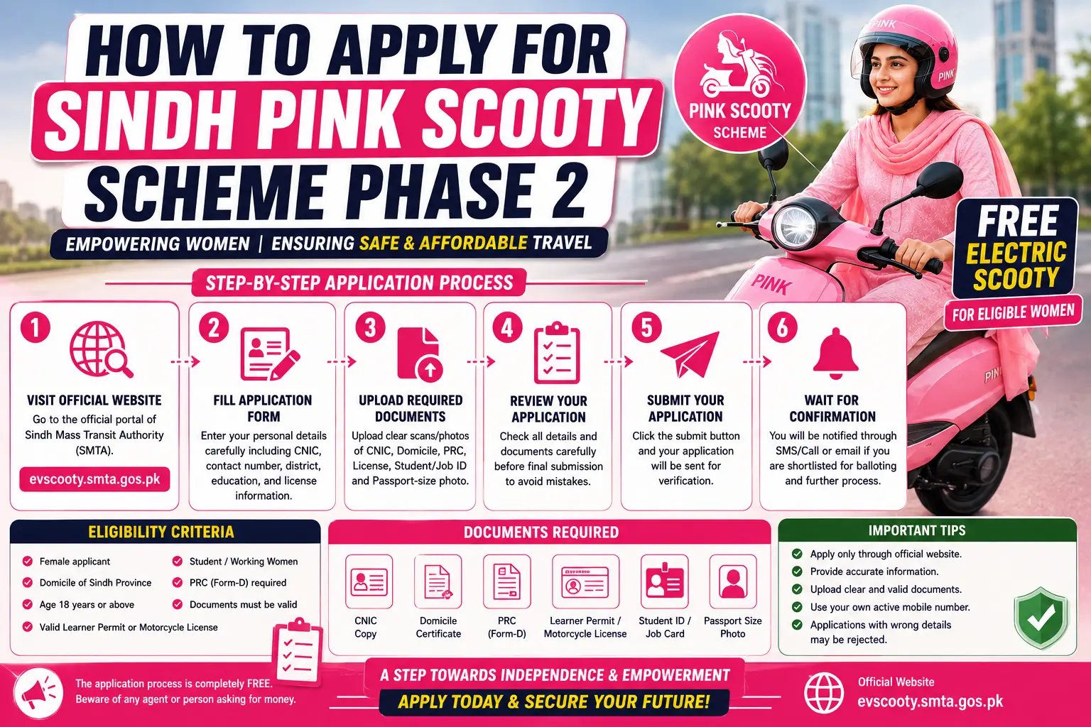 Online registration process for Sindh Pink Scooty Scheme Phase 2