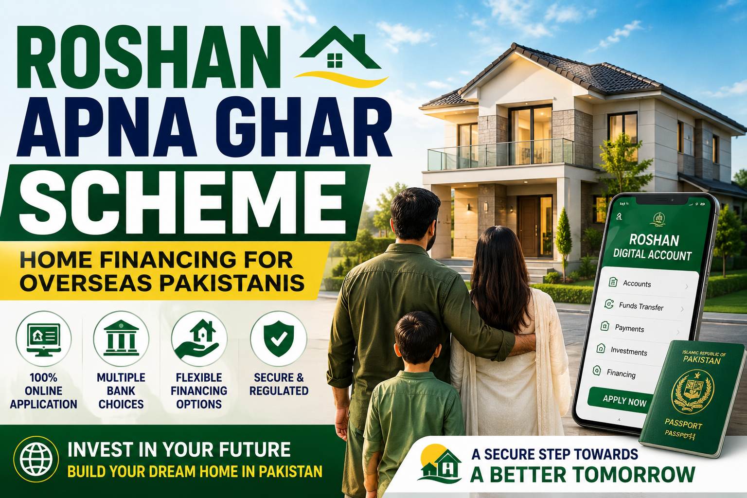 Roshan Digital Account for Roshan Apna Ghar Scheme home financing