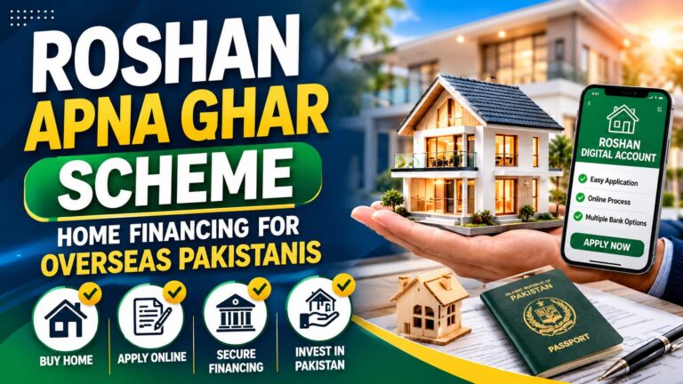 Roshan Apna Ghar Scheme online home financing for overseas Pakistanis