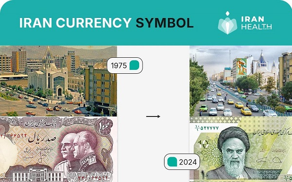 Iran Currency Reform and the Removal of Four Zeros Explained
