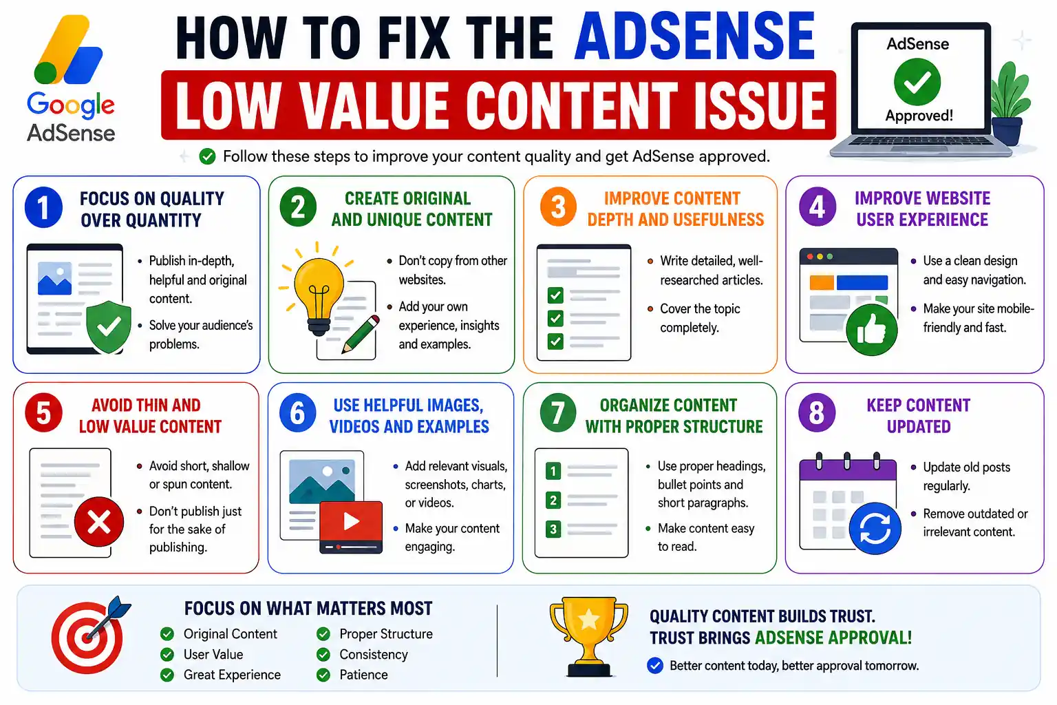 How to fix content quality issues and improve website performance
