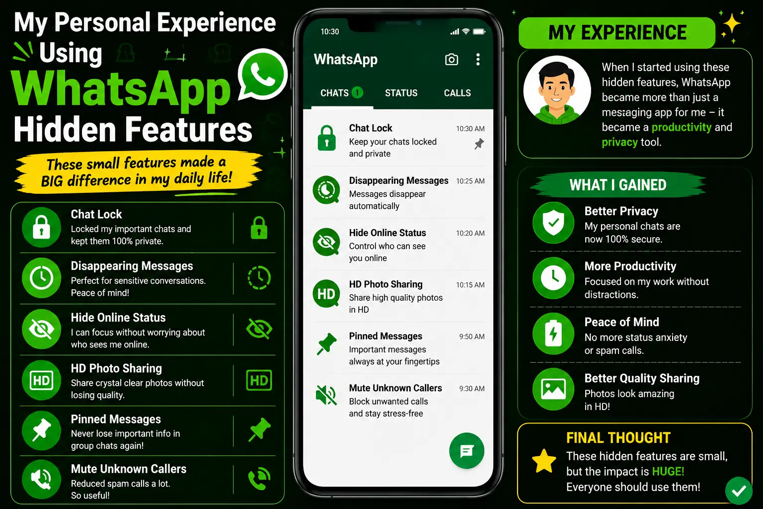 Personal experience using WhatsApp hidden features for privacy and productivity