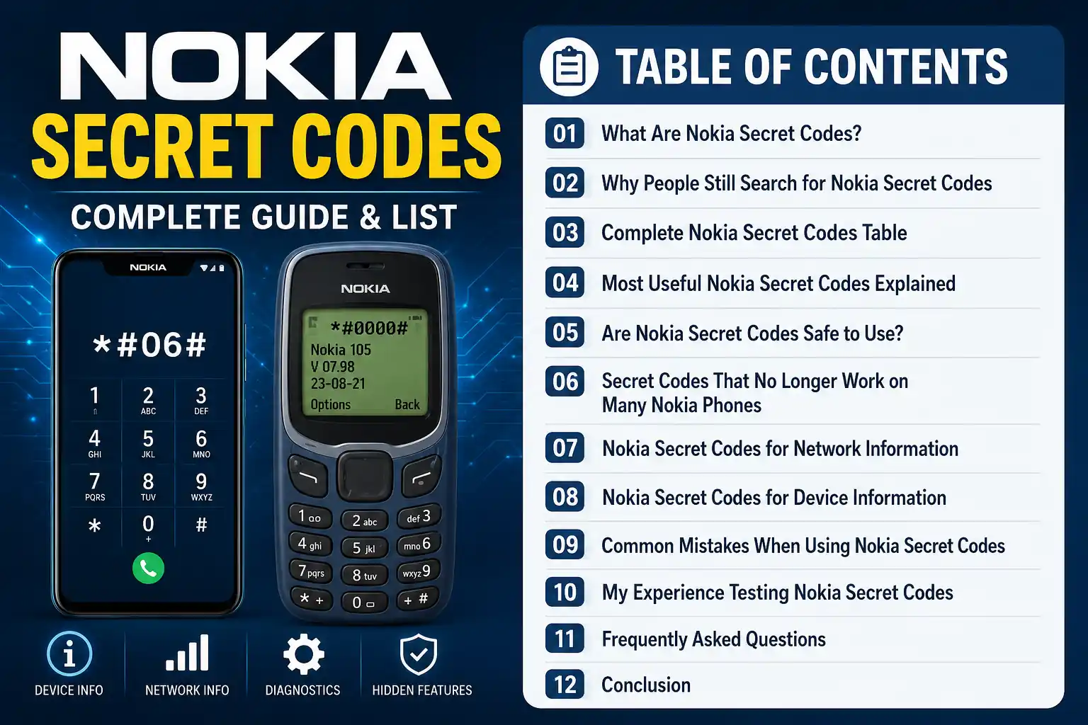 Detailed chart showing hidden Nokia phone functions, device information, network settings, diagnostics, and reset options