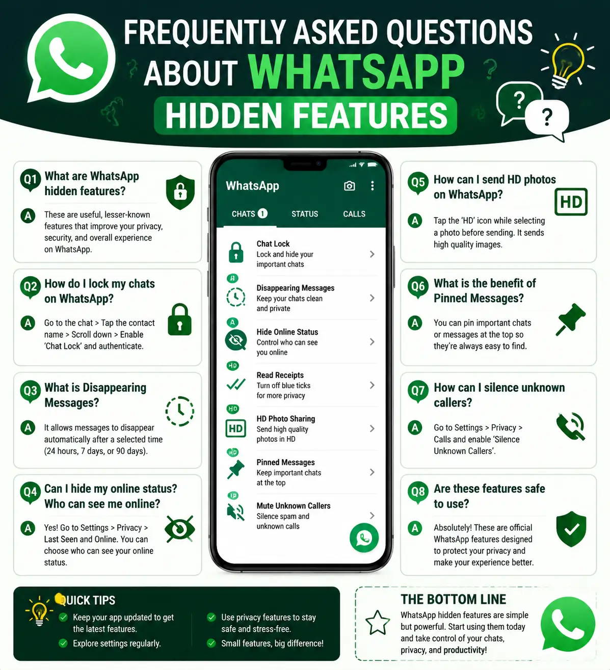 Frequently asked questions about privacy settings, chat tools, and messaging options