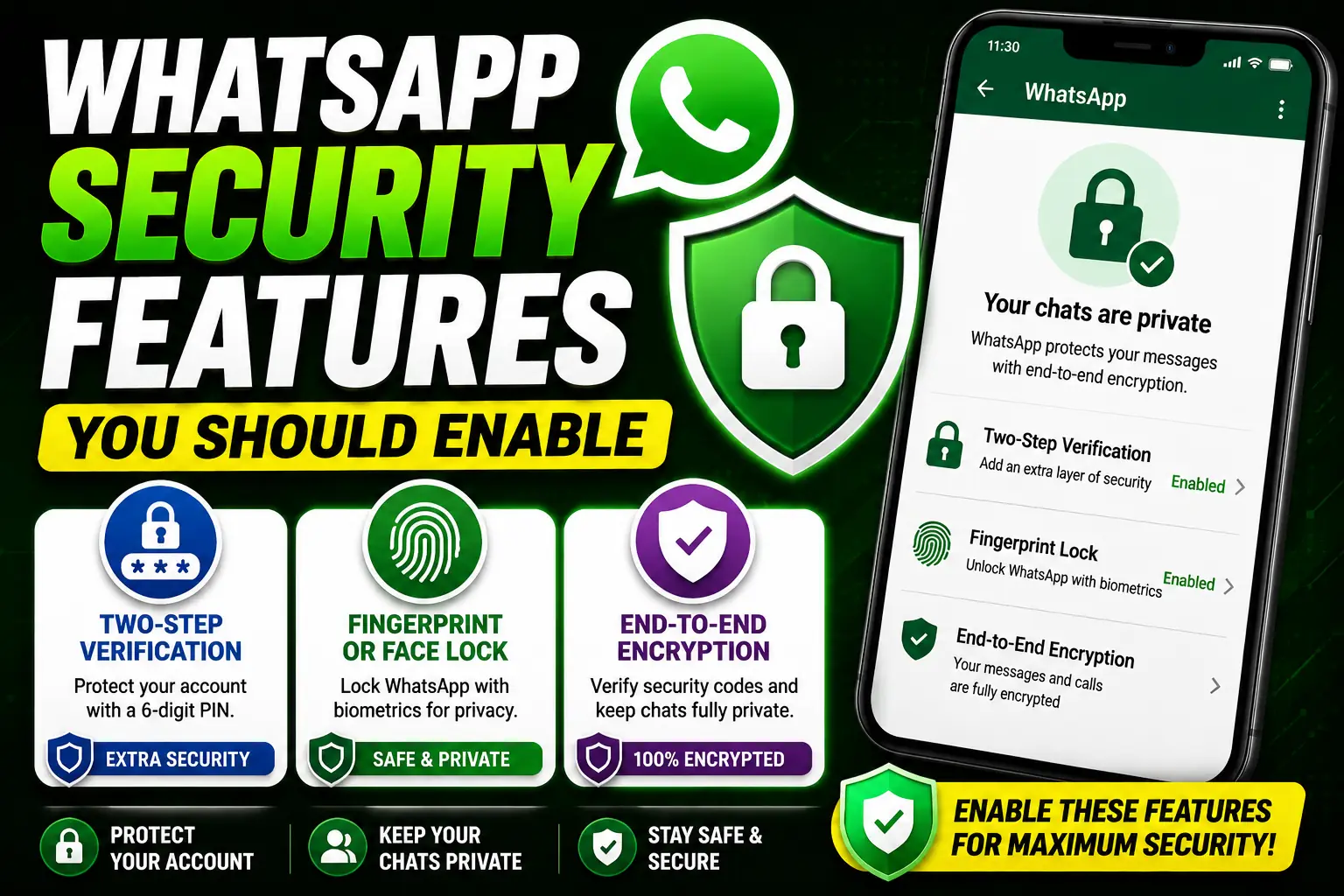 WhatsApp security features including two-step verification and fingerprint lock