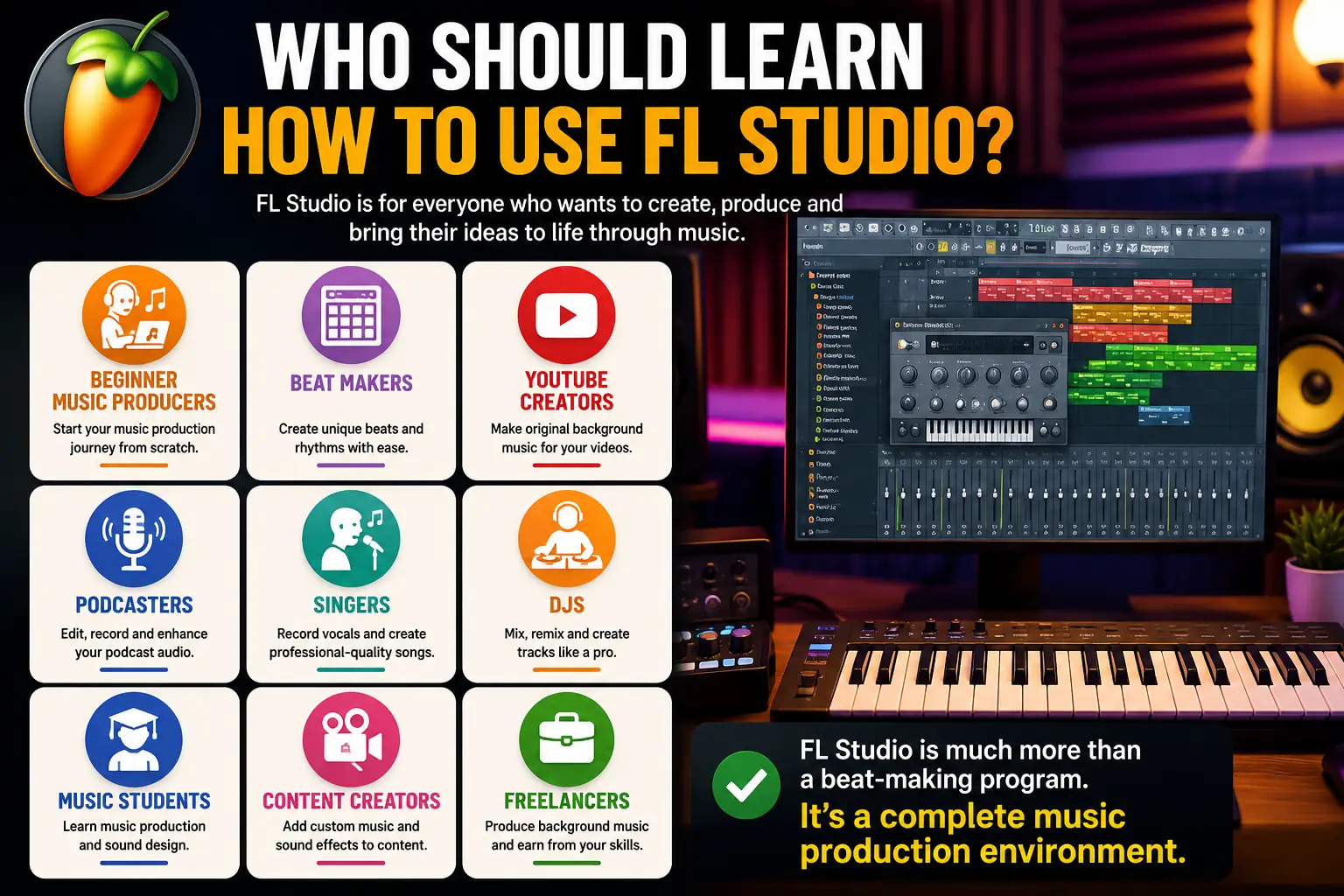 Infographic showing who should learn how to use FL Studio, including beginner music producers, beat makers, YouTube creators, podcasters, singers, DJs, music students, content creators, and freelancers.
